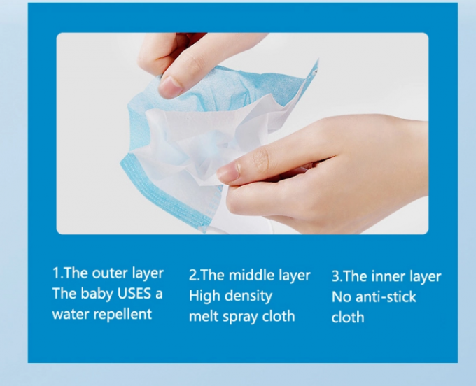 Pediatric Disposable Face Mask 14.5x9cm For Kids 4